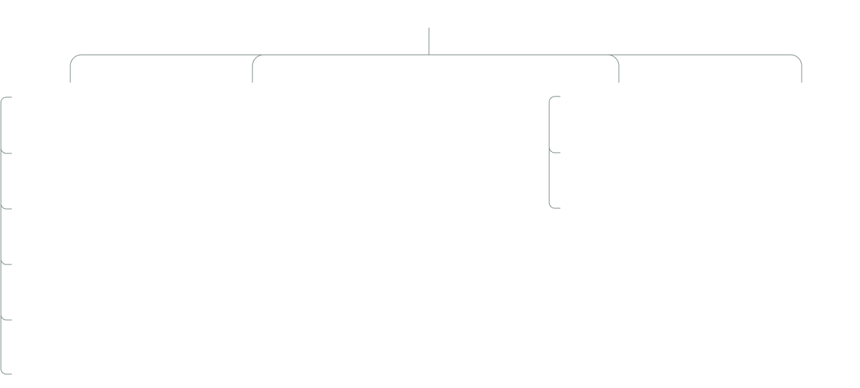 Analytics Screenshot