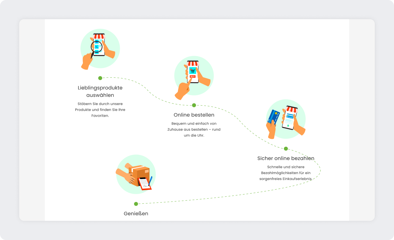 Ekena Branding Section 4