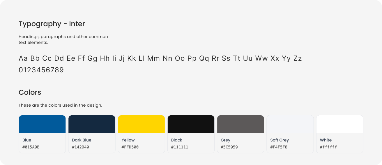 Branding – Typografie und Farben