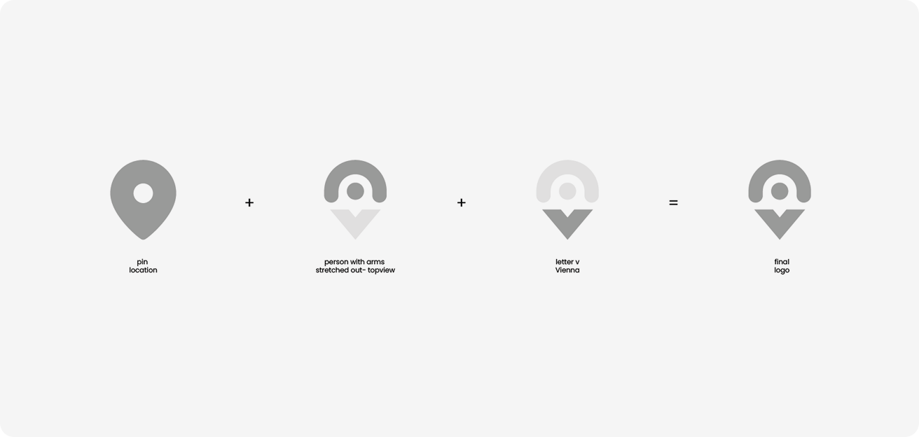 Vienna Branding – Symbol